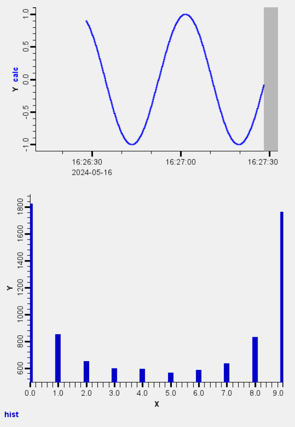 histogram record